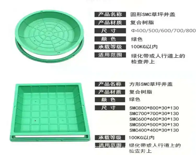 鲁甸树脂复合种植井盖展示